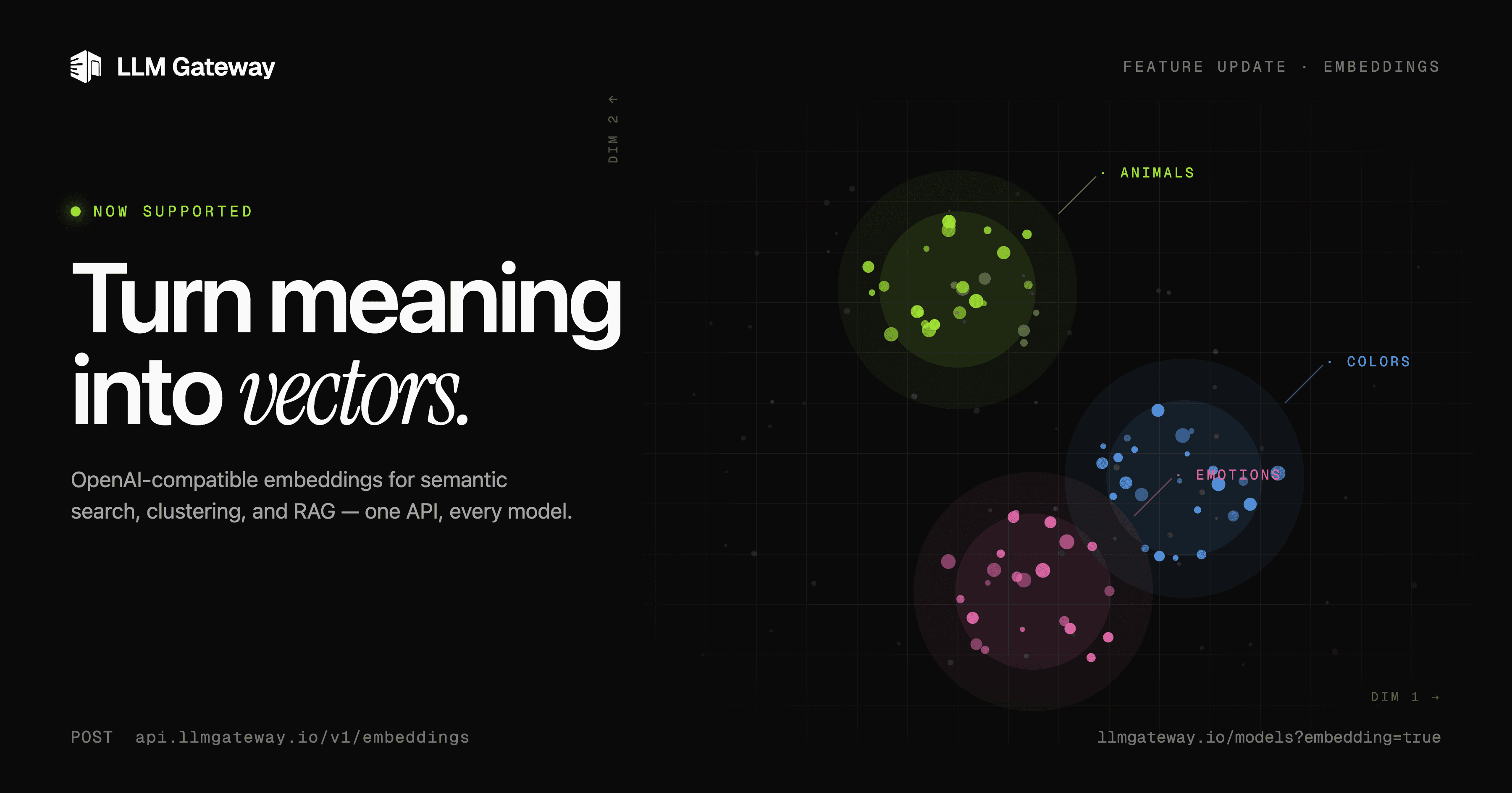 Embeddings on LLM Gateway — turn meaning into vectors